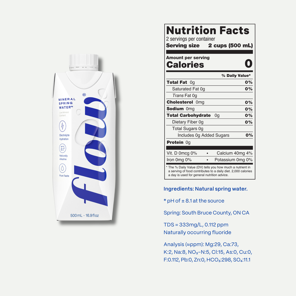 12 pack of 500ml - Original
