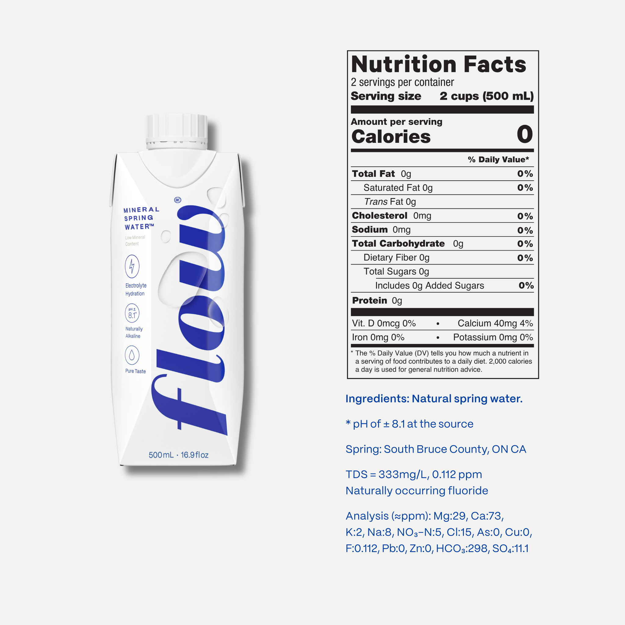 12 pack of 500ml - Original