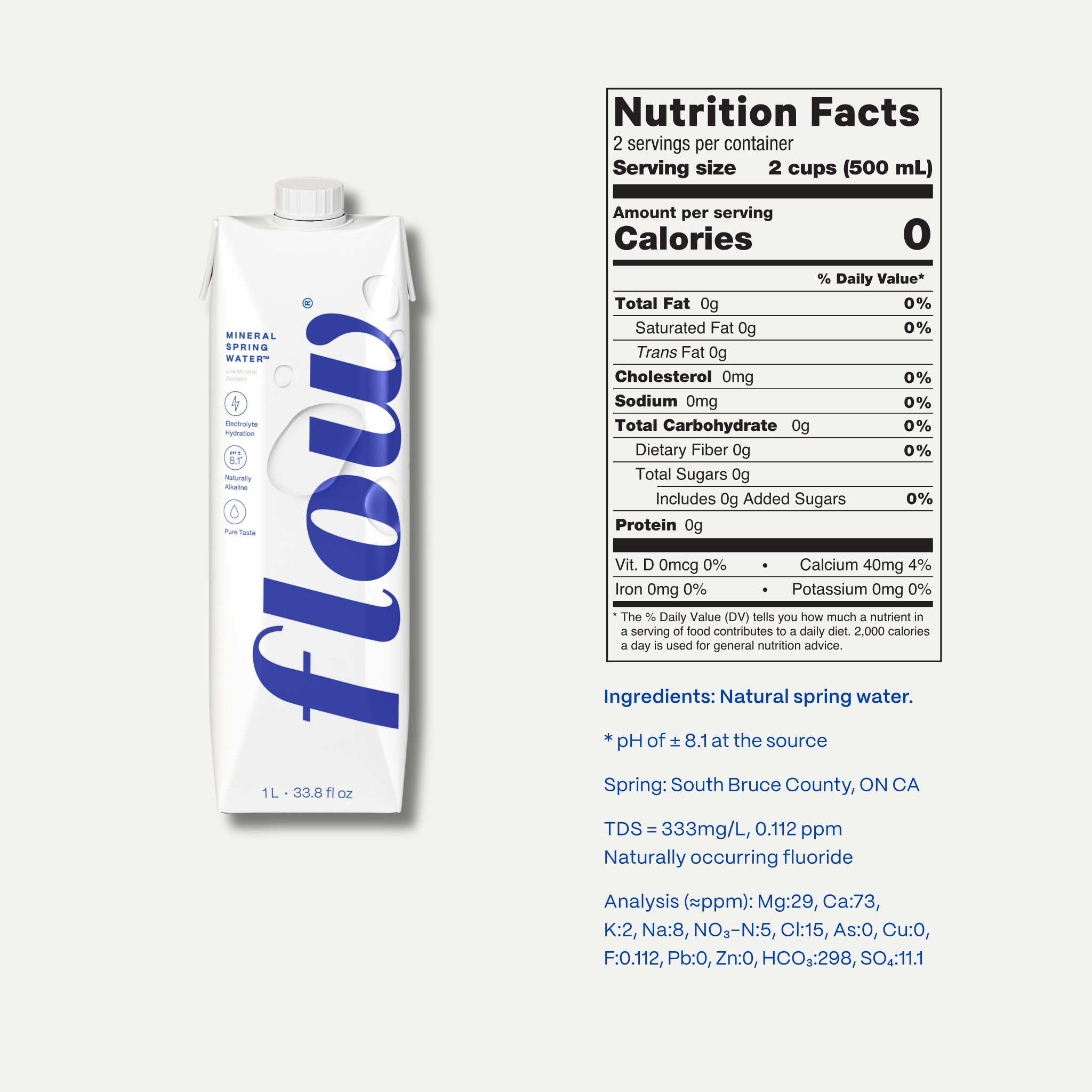 12 pack of 1L - Original