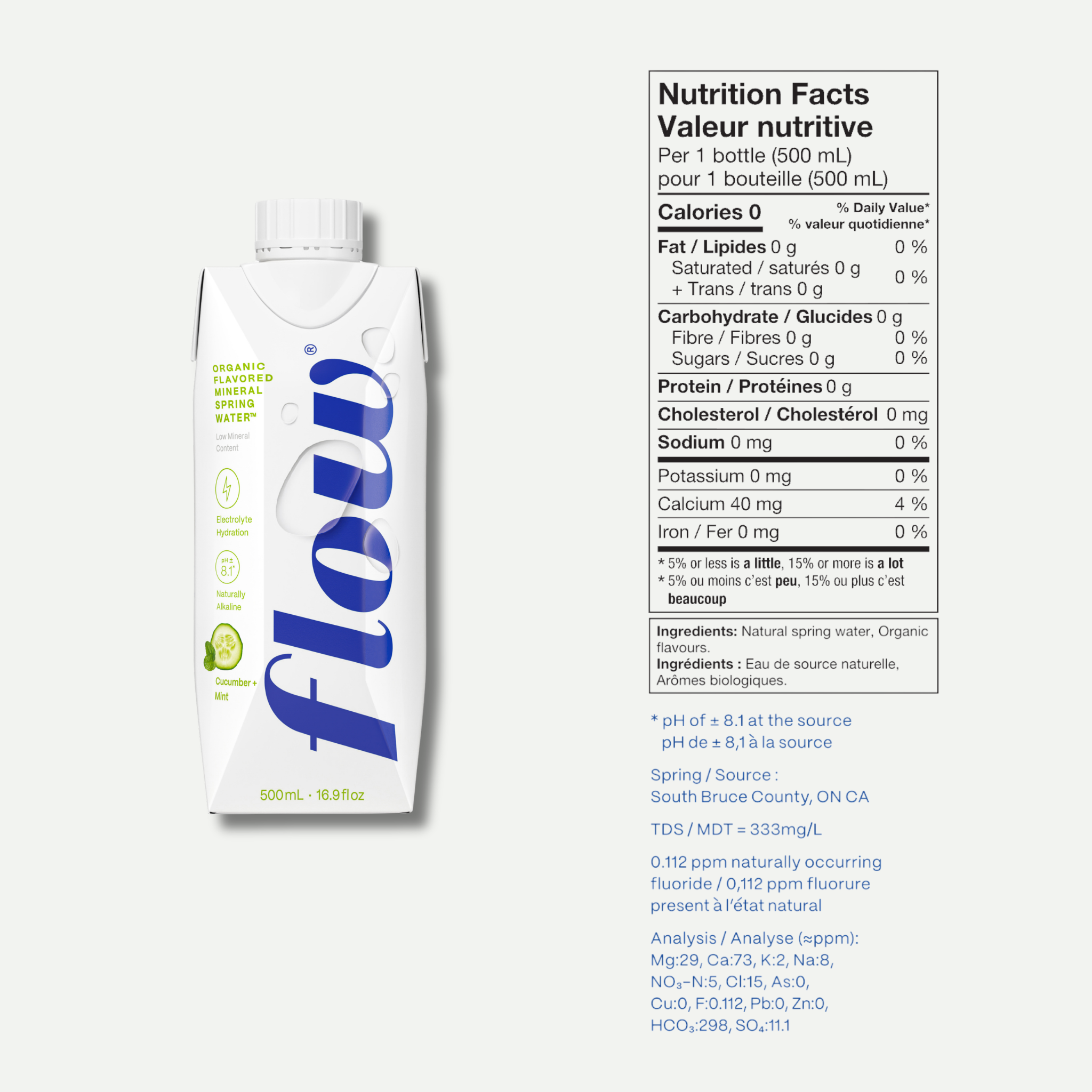 12 pack of 500ml  - Cucumber + Mint