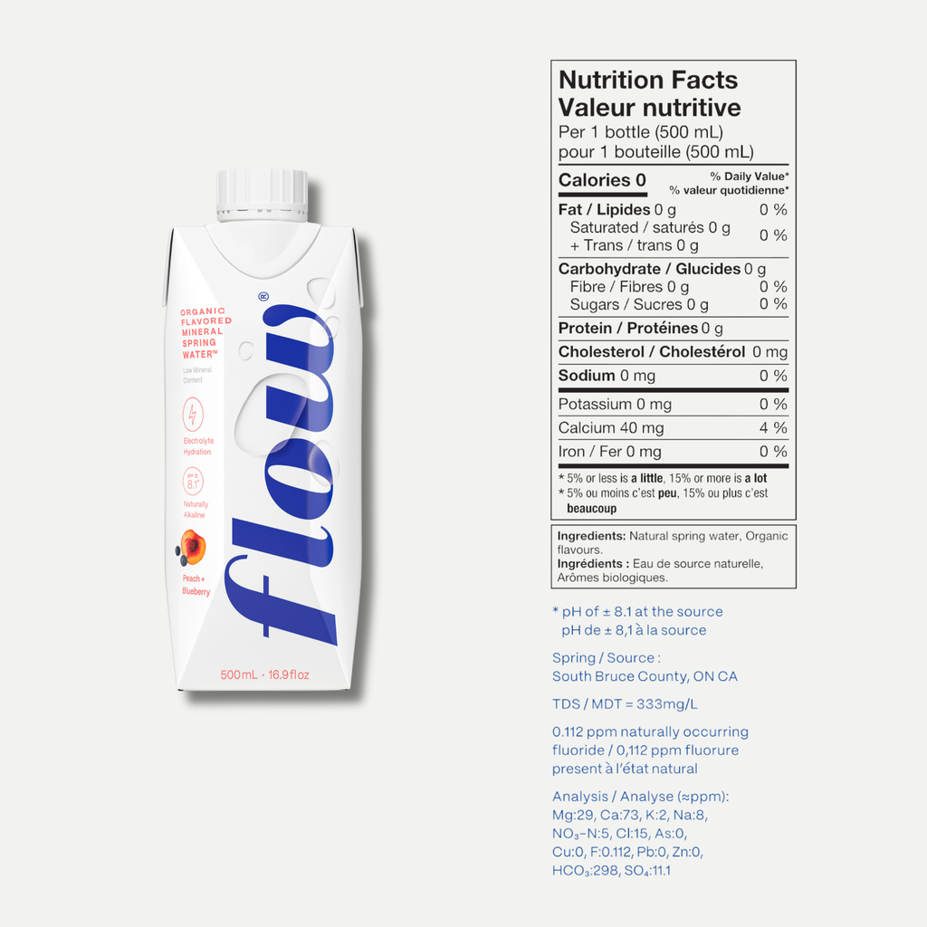 12 pack of 500ml  - Peach + Blueberry