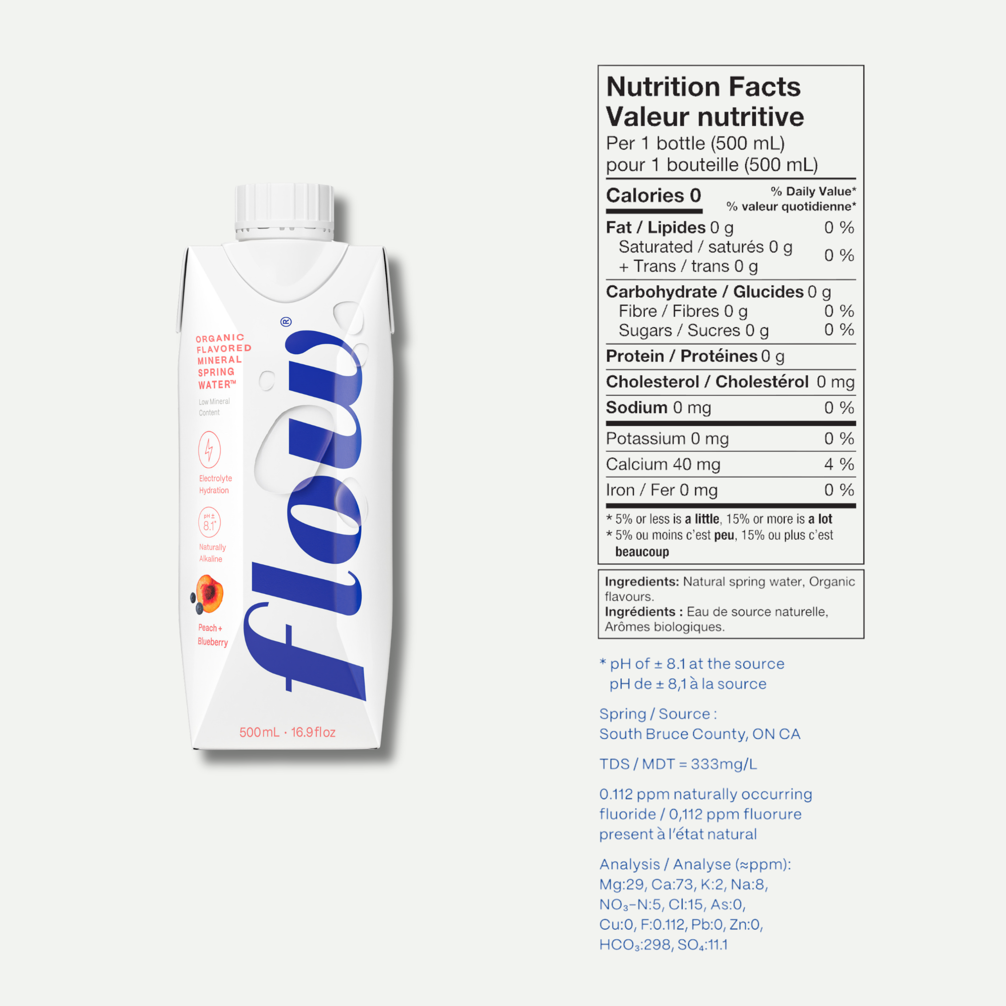12 pack of 500ml  - Peach + Blueberry