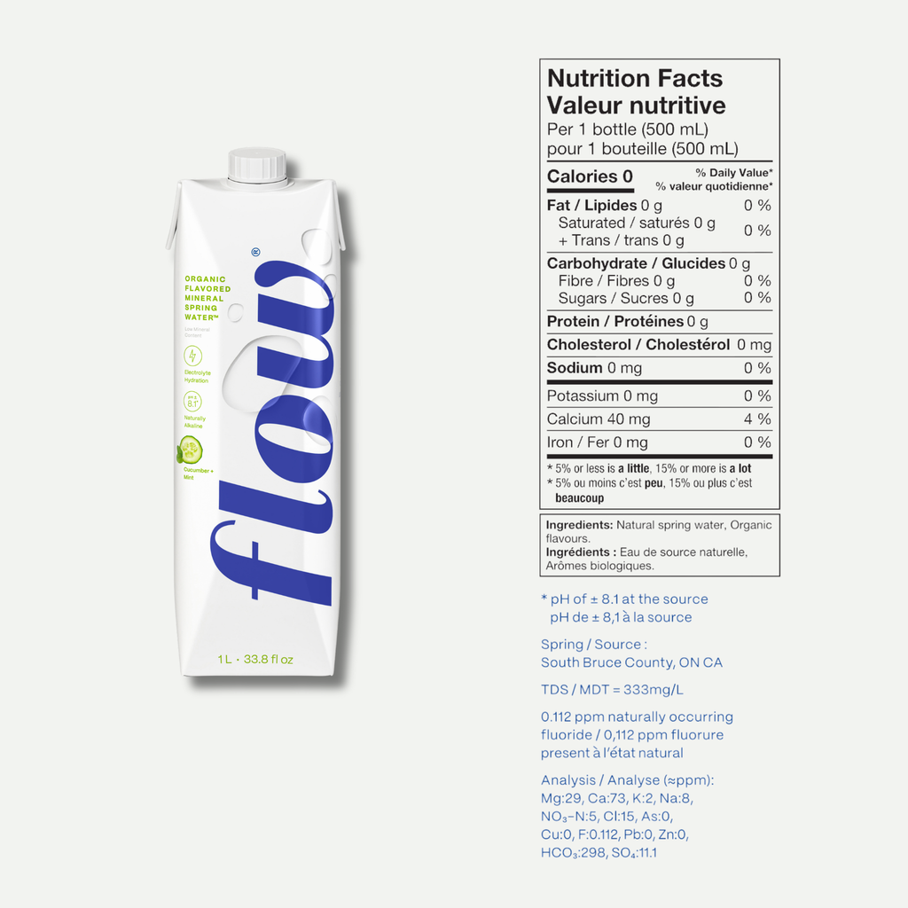 Lot de 12 bouteilles de 1 L - Concombre + Menthe